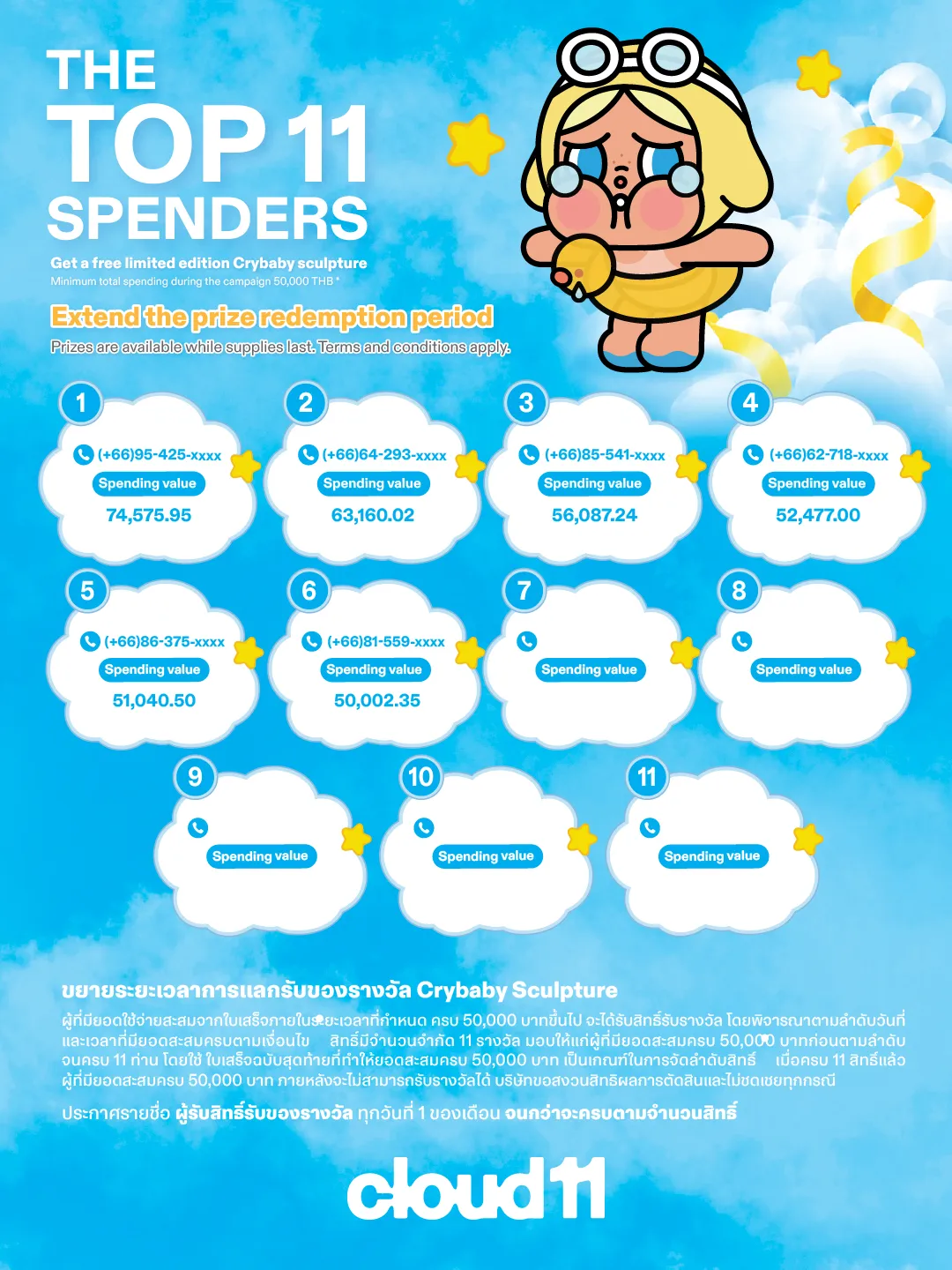 The Top 11 Spenders Get a Free limited edition Crybaby sculpture