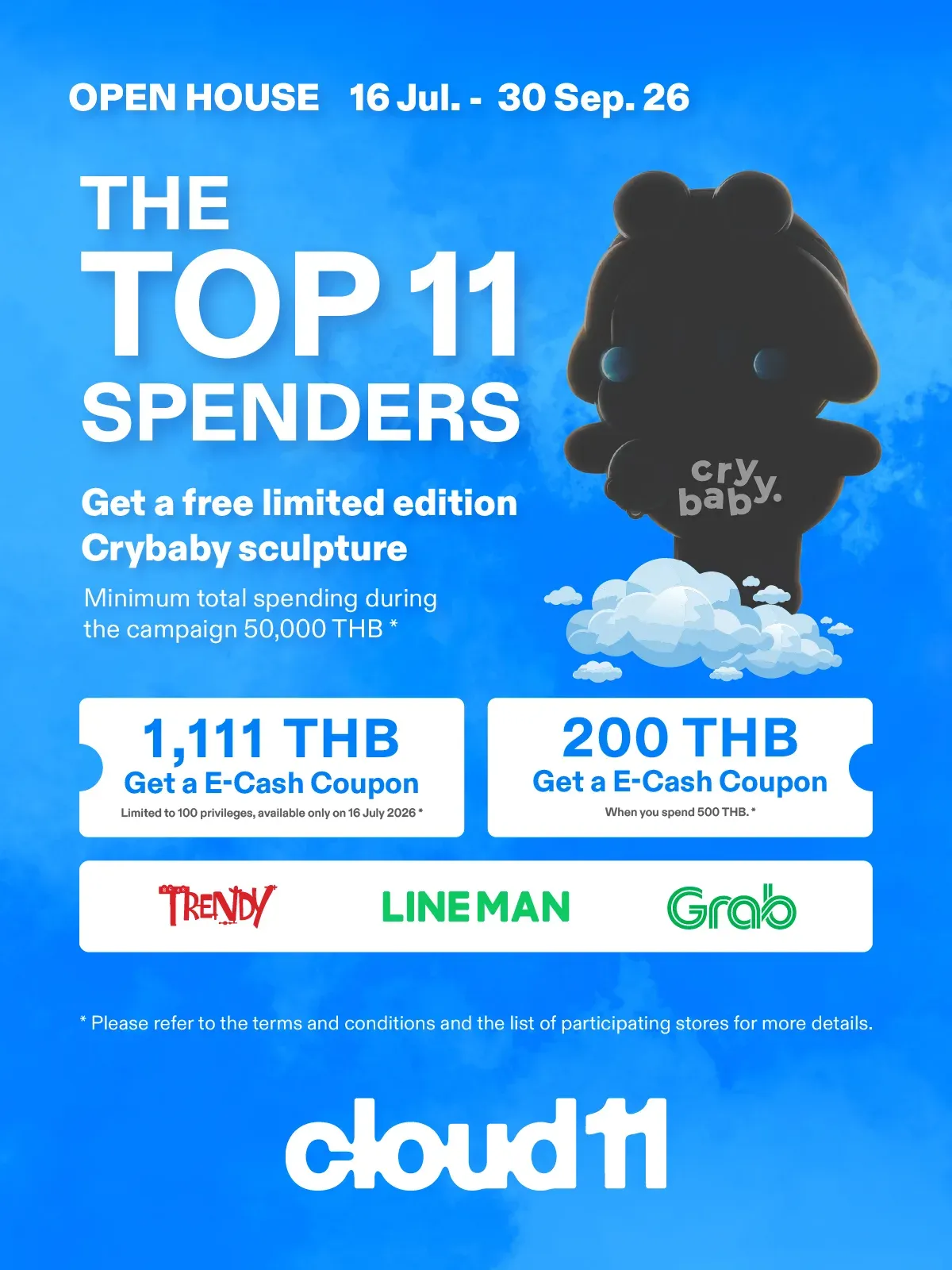 The TOP 11 Spenders - Open House